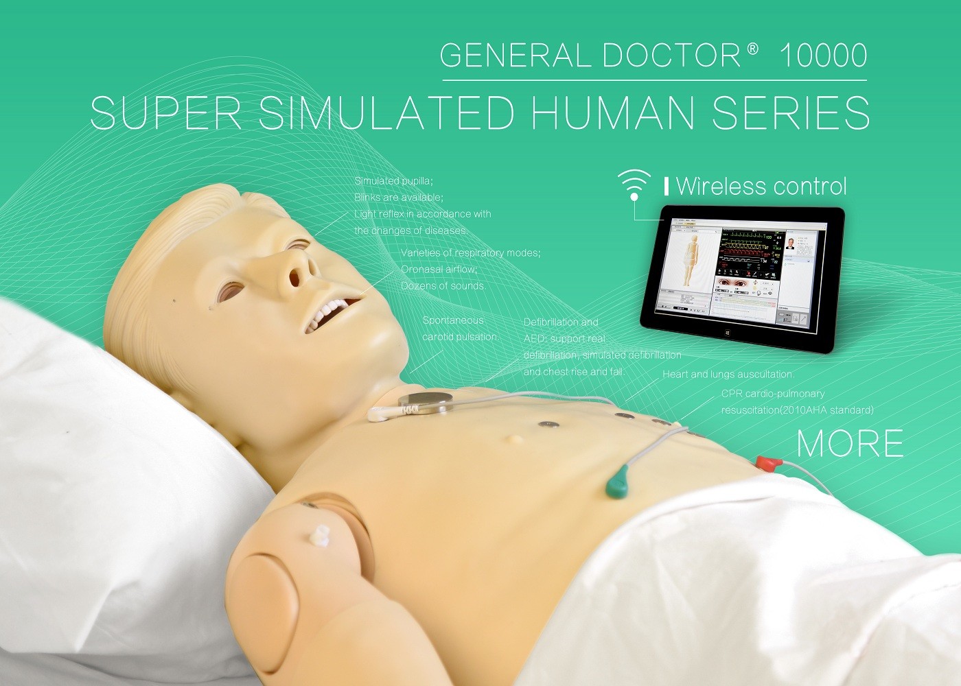 Simulador del general el doctor Emergency Human Patient para el entrenamiento del CPR y la simulación del AED